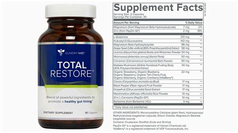 total restore pros and cons|Gundry MD Total Restore Review .